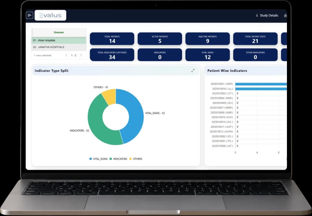 Evalus platform — outcomes reporting