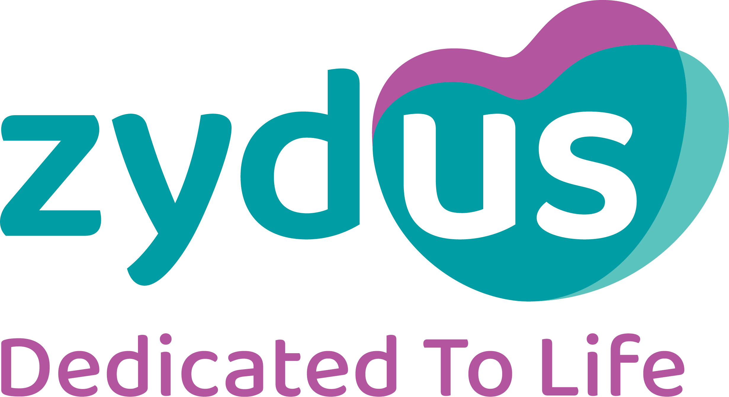 Zydus